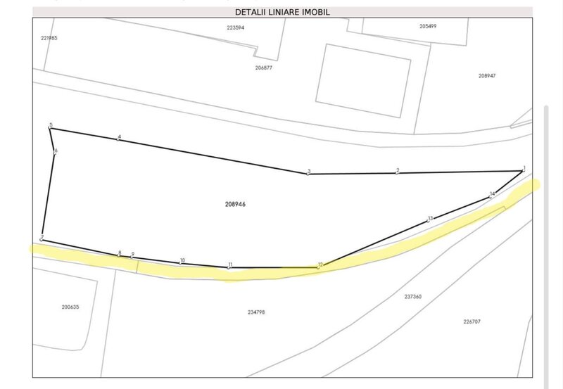 Theodor Pallady, Ikea, vanzare teren 5.000 mp,
